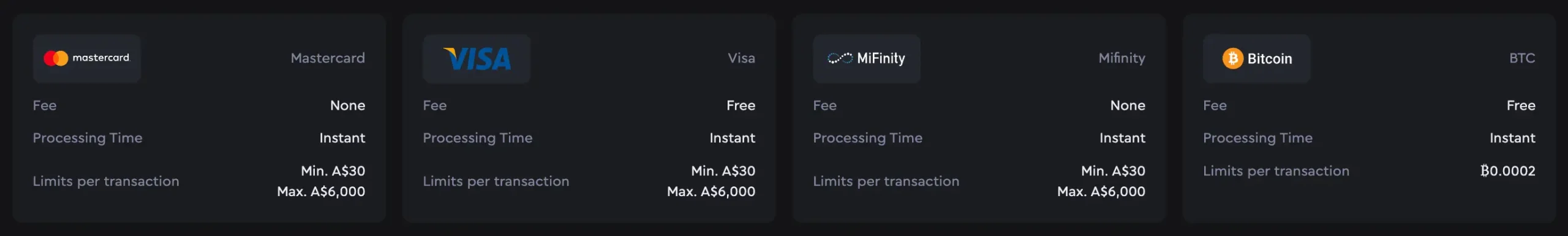 sky crown withdrawal